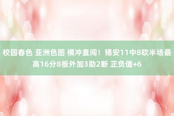 校园春色 亚洲色图 横冲直闯！锡安11中8砍半场最高16分8板外加3助2断 正负值+6